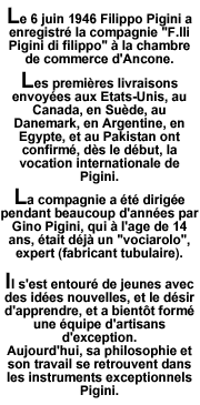 biographie de Pigini